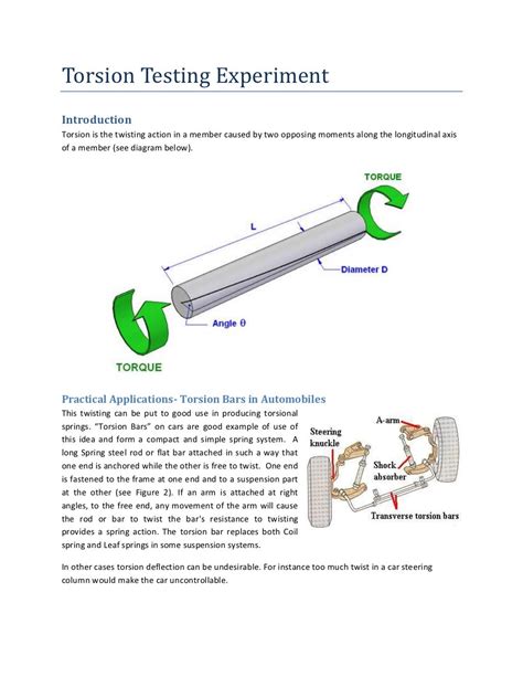 torsion test experiment brass|circle shaft torsion testing.